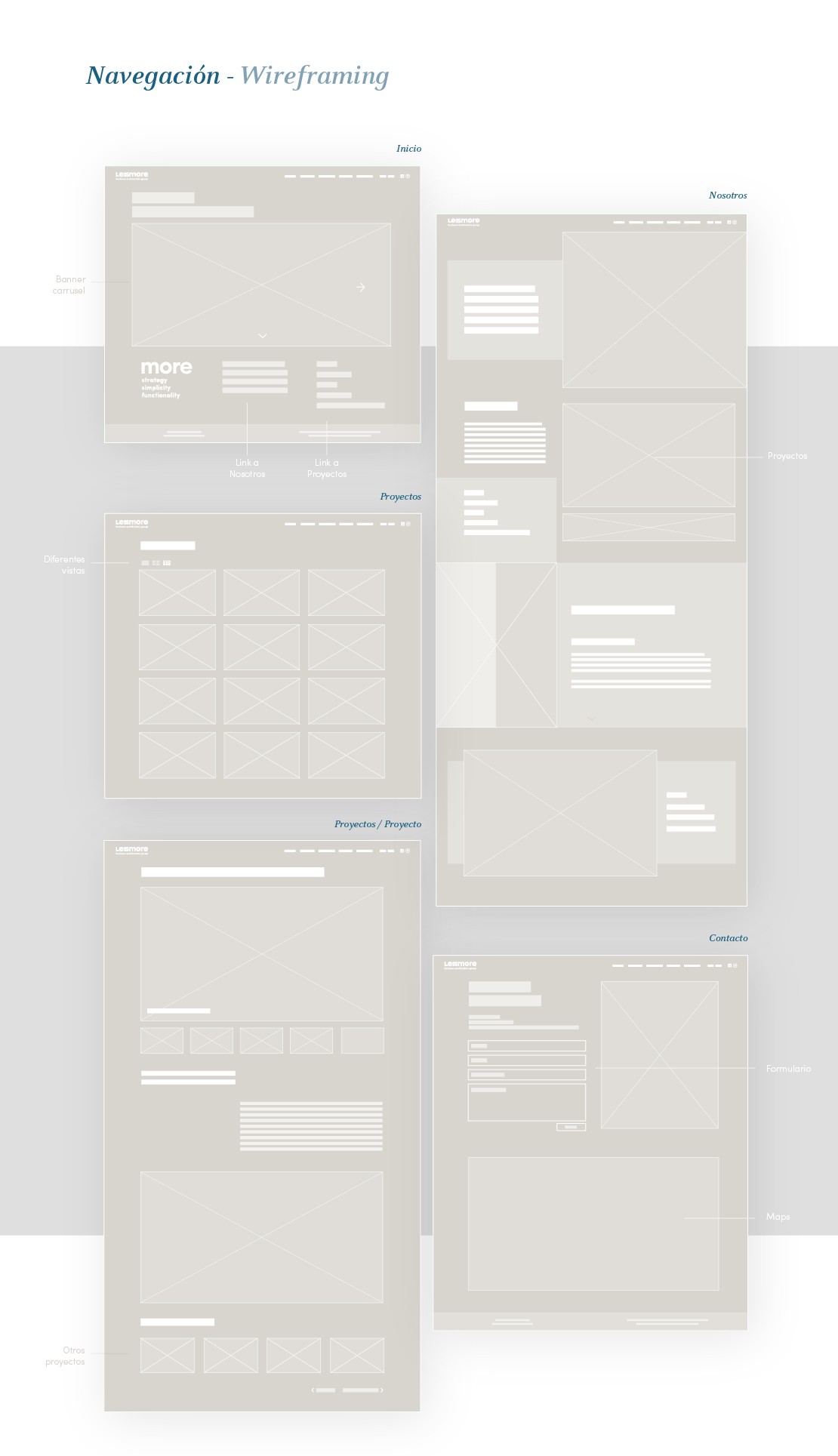 Branding Lessmore Diseño Web UI