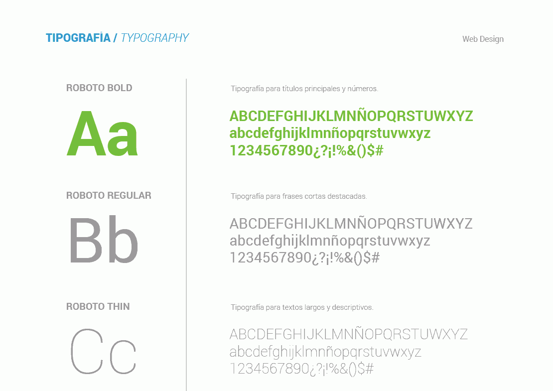 Branding Préstamos GP Arquitectura de marca