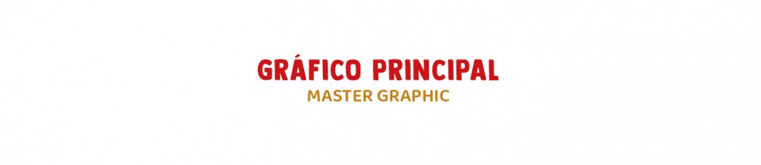 01 Maxicarne-campaña-creativa-Master graphic