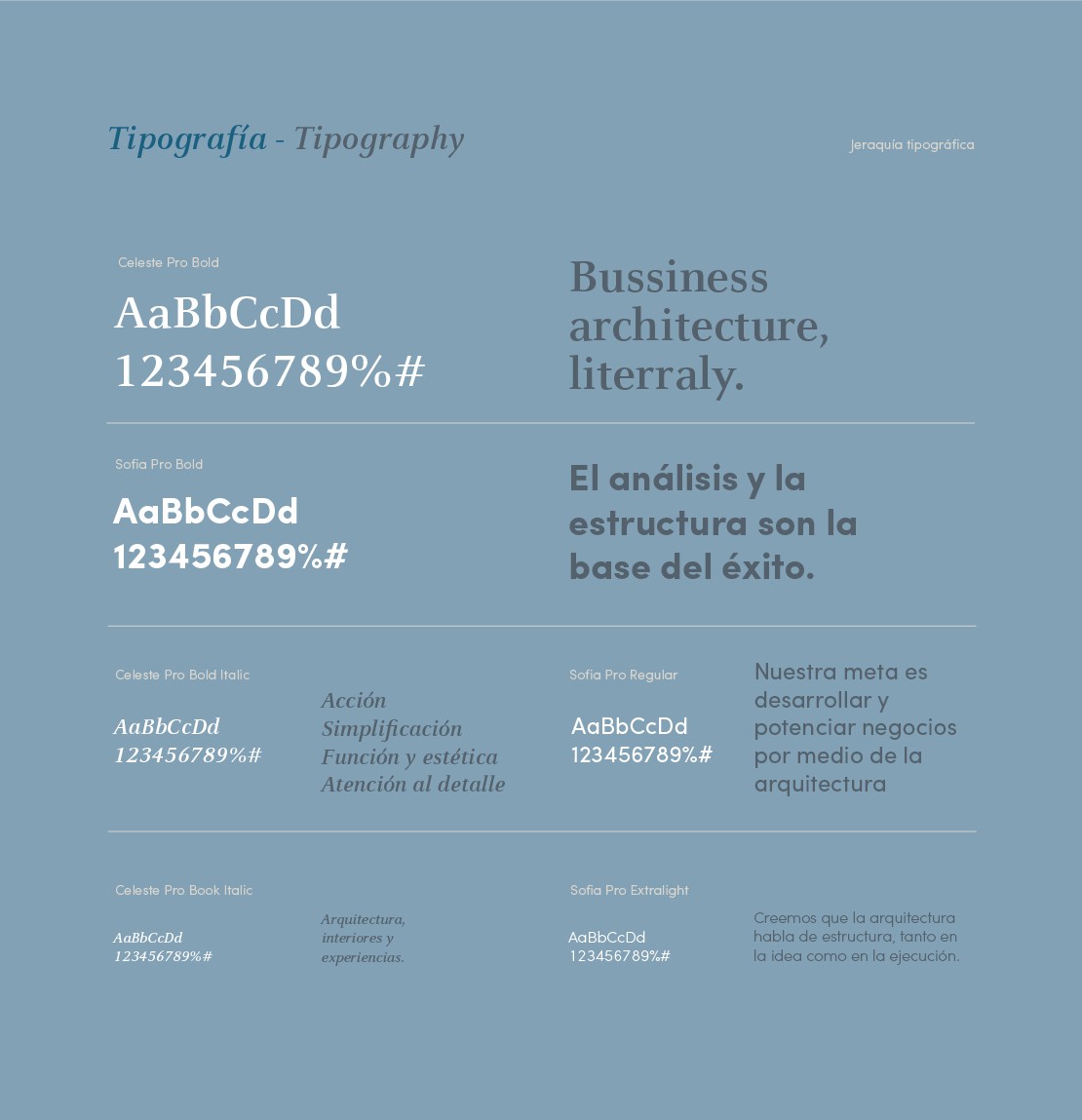 Branding Lessmore Web Estrategia